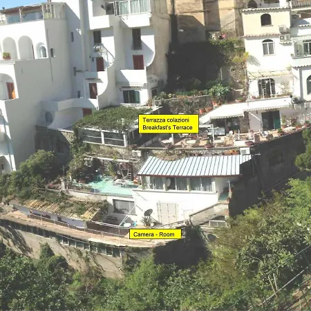 Casa Teresa Panzió